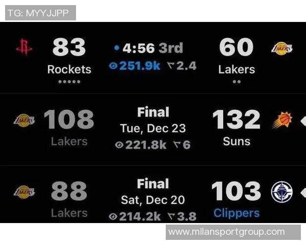 广州NBA季前赛惨遭三连败场均净负46分差距显著