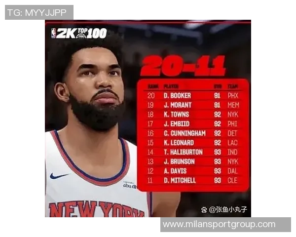 1月13日NBA最佳球员评选结果揭晓伦纳德荣膺殊荣展现超强实力